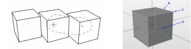 3D Computer Graphics Using Blender 2.80 - Modelling Methods, Principles & Practice Chapter 3