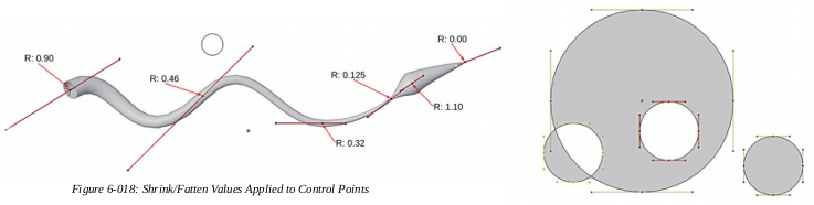 3D Computer Graphics Using Blender 2.80 - Modelling Methods, Principles & Practice Chapter 6