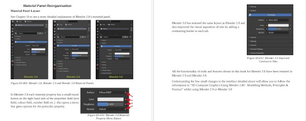 3D Computer Graphics Using Blender 2.80 - Modelling Methods, Principles & Practice Appendix 5
